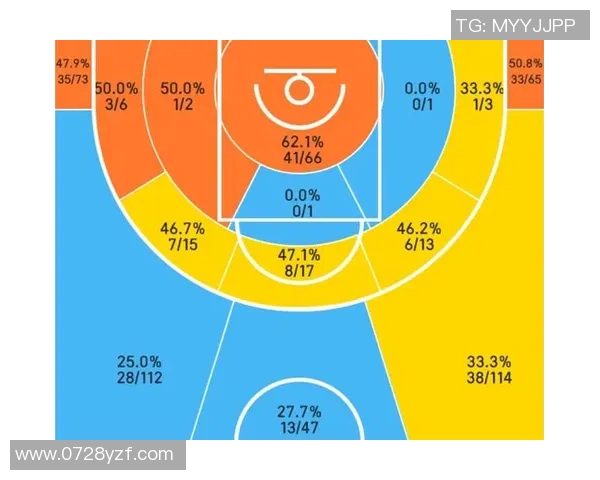 北京羽毛球队快攻战术解析与实战应用探讨